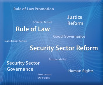 Masa rotundă „Perspectivele reformei sectorului de securitate în Republica Moldova”
